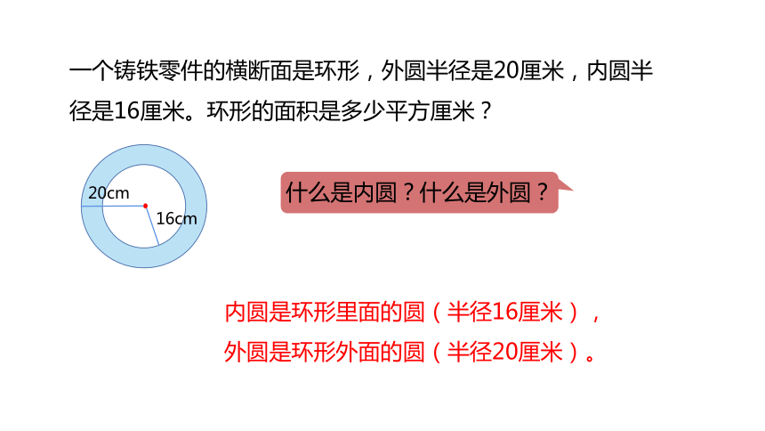 冀教版数学六年级上册4.6圆环面积课件（20张PPT)