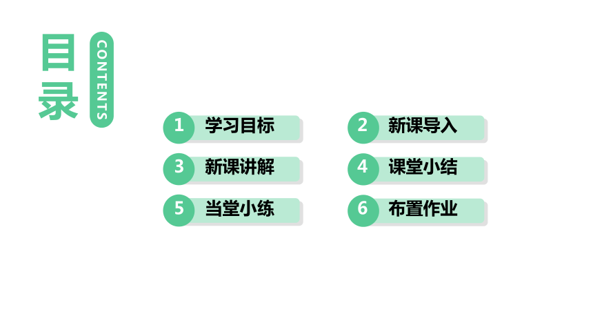 人教版生物八年级上册5.5病毒课件（22张PPT)