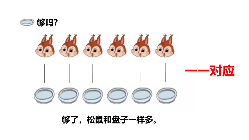 北师大版数学一年级上册 第一单元 快乐的午餐 课件（21张ppt）