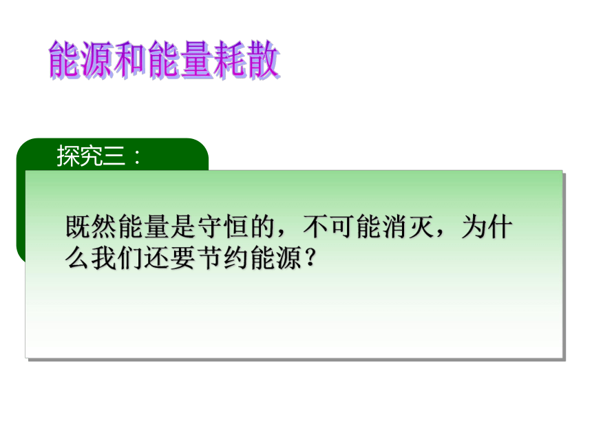 人教版高一物理必修二第七章 7.10 能量守恒定律与能源 课件(共28张PPT)