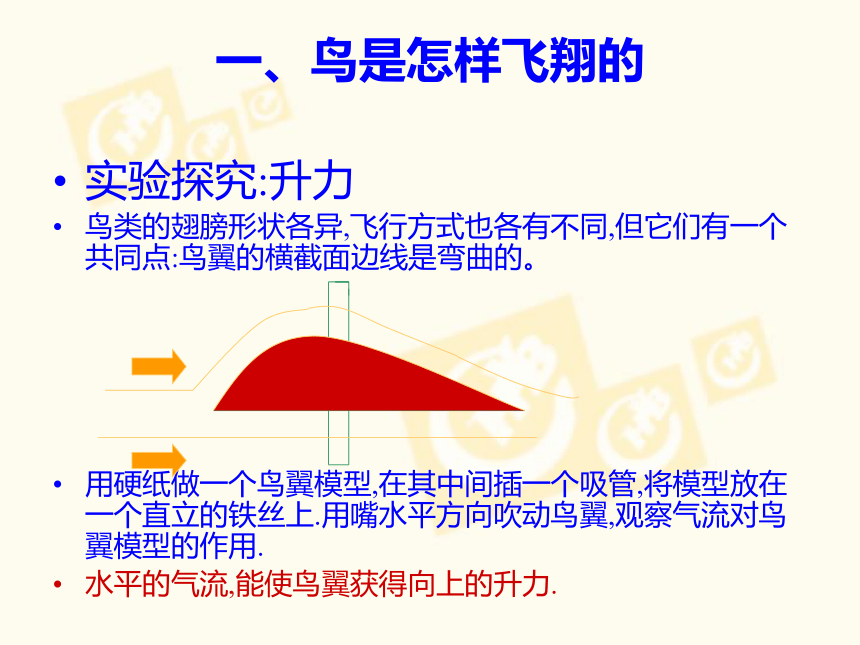 教科版八年级下册物理10.1--在流体中运动(26张PPT)