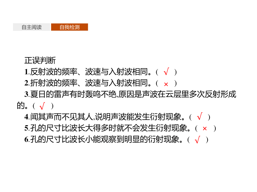 第三章　3　波的反射、折射和衍射—2020-2021【新教材】人教版（2019）高中物理选修第一册课件(共25张PPT)