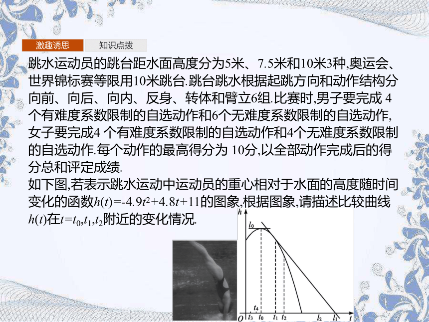 人教A版（2019）高中数学选择性必修第二册 5.1.2　导数的概念及其几何意义（38张PPT）