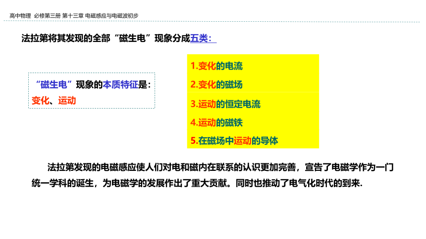 新教材物理必修第三册 13.3 电磁感应现象及其应用 课件（20张ppt）