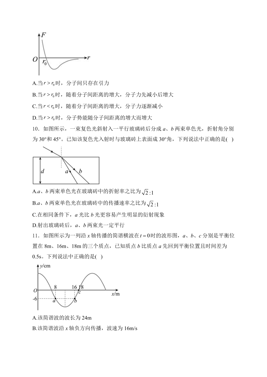 湖北省黄冈市十一校2022-2023学年高二下学期4月期中联考物理试卷(含答案)