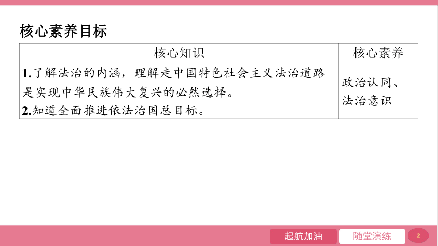 4.1 夯实法治基础   课件（ 23张ppt）   2023-2024学年道德与法治统编版九年级上册