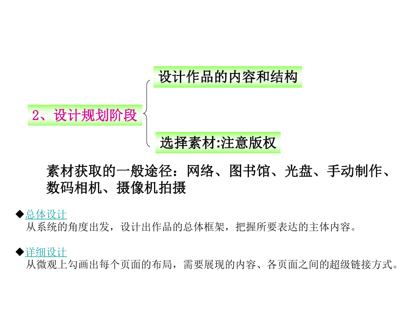 6.1 信息集成 课件(共25张PPT)