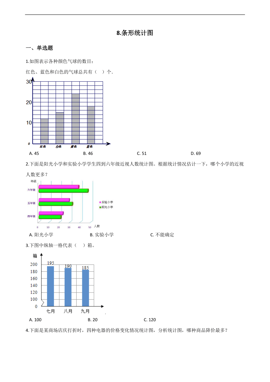 北京版四上 8.  条形统计图  习题 （含解析）