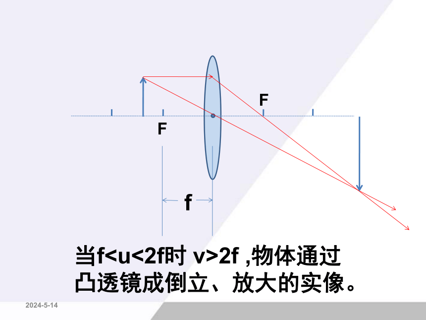 八年级物理上册-凸透镜成像规律复习课课件（26张PPT）-人教新课标版