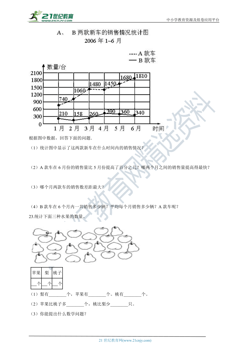 北师版六年级数学下册总复习《统计与概率》测试卷（含答案）