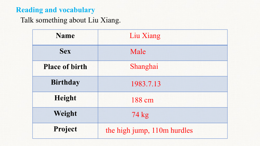 Module 8 Unit 2 He was invited to competitions around the world.课件(共29张PPT) 外研（新标准）版九年级上册