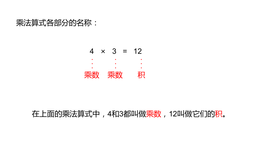 冀教版数学二年级上册第3单元：表内乘法(一) 乘法算式各部分的名称课件（20张PPT)
