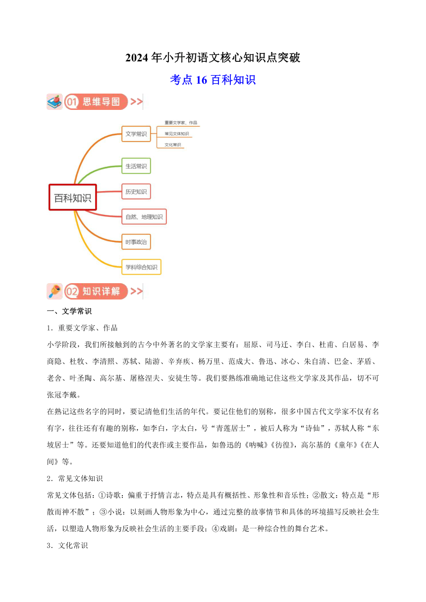 2024年小升初语文核心知识点突破练习考点16 百科知识（有解析）