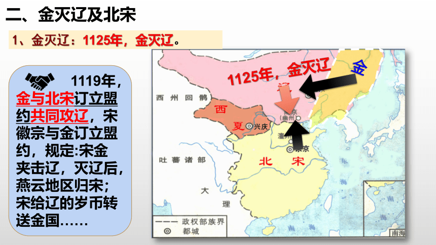 人教部编版七年级历史下册第8课 金与南宋的对峙课件(共28张PPT)