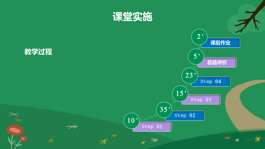 小学数学冀教版四年级下《分数的基本性质》说课课件(共22张PPT)