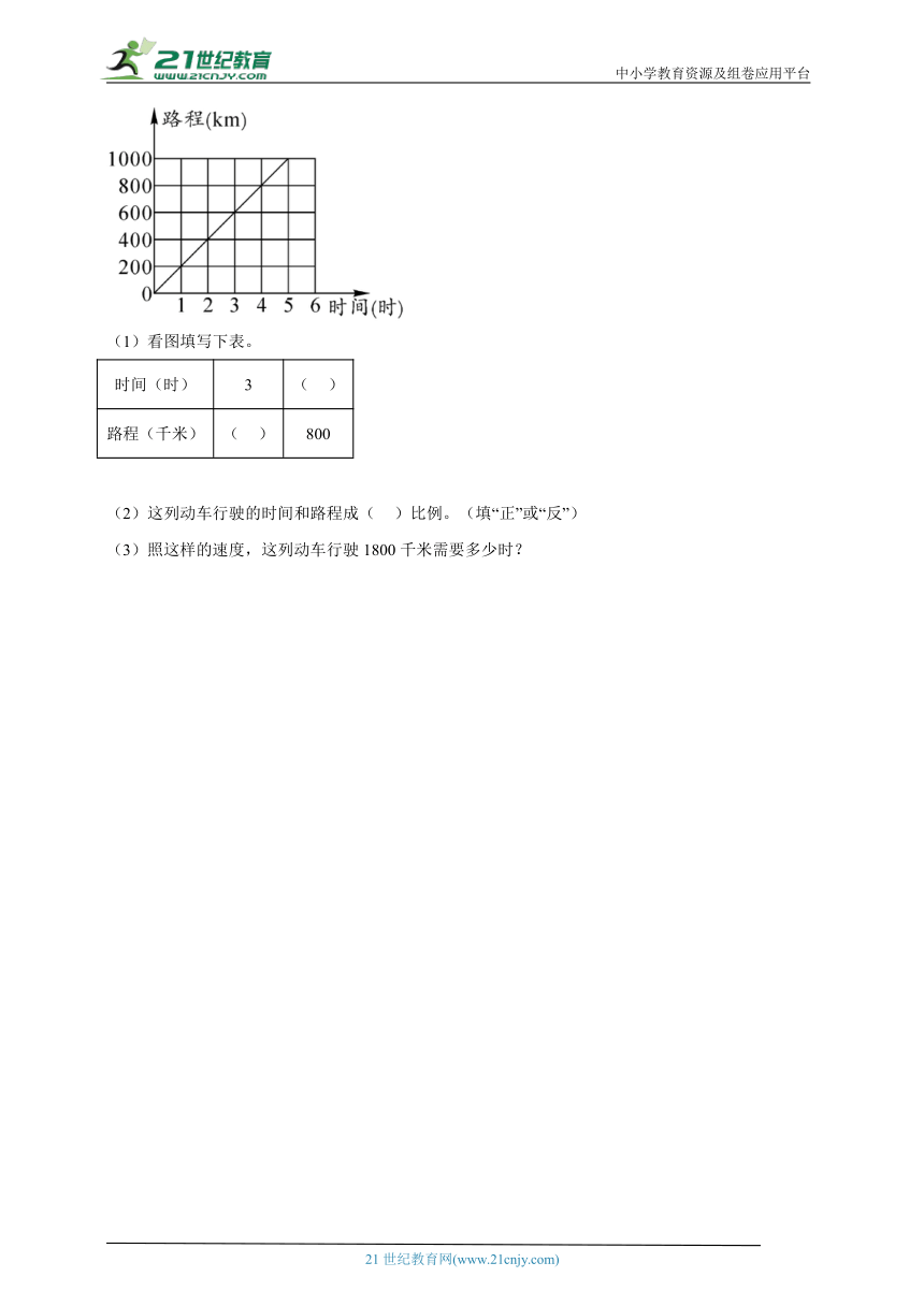 第4单元比例达标测试卷2023-2024学年数学六年级下册人教版（含答案）