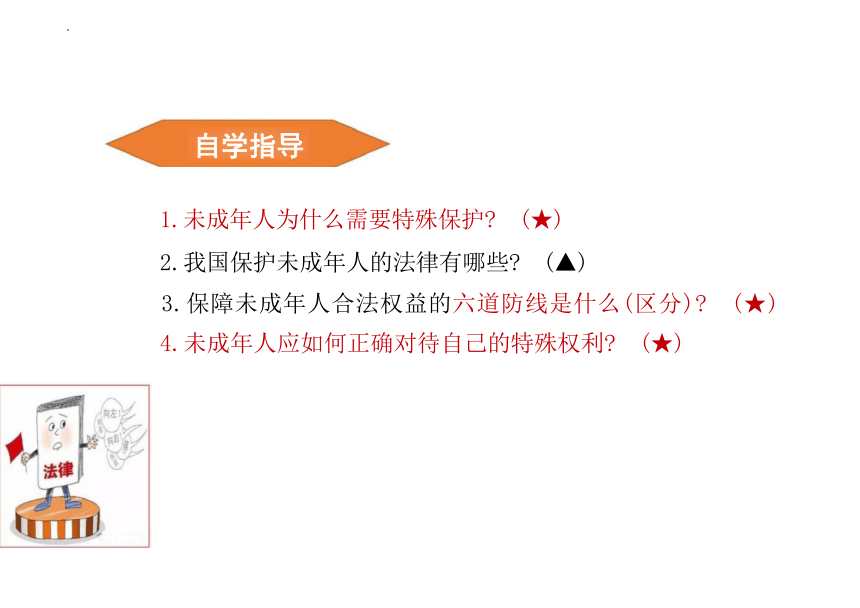 10.1 法律为我们护航 课件(共34张PPT)-统编版道德与法治七年级下册