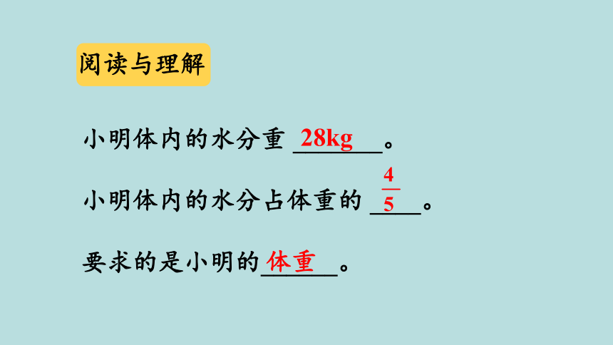 人教版数学六年级上册3.2 分数除法   解决问题（1）课件（23张ppt）