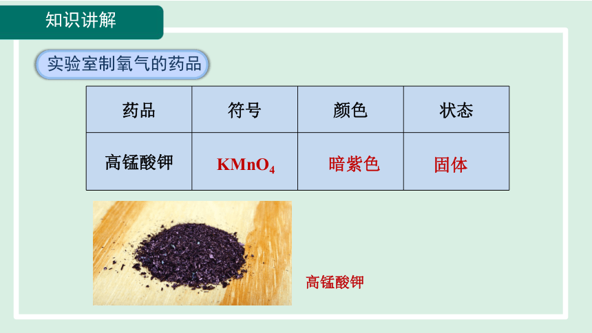 第二单元 空气和氧气 课题3 制取氧气   课件 (共30张PPT) 人教版化学九年级上册