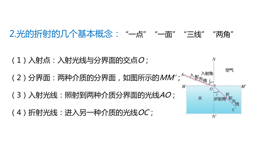 4.3 光的折射(共21张PPT)