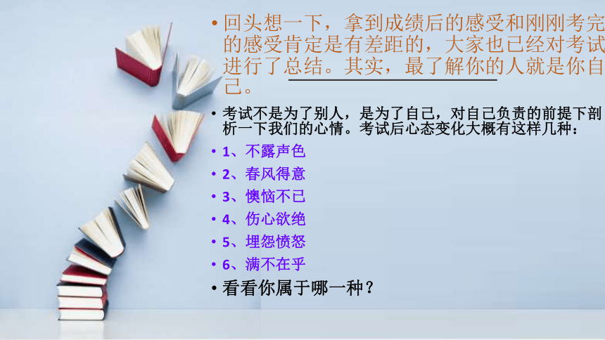 期中考试后分析班会 课件(共23张PPT)