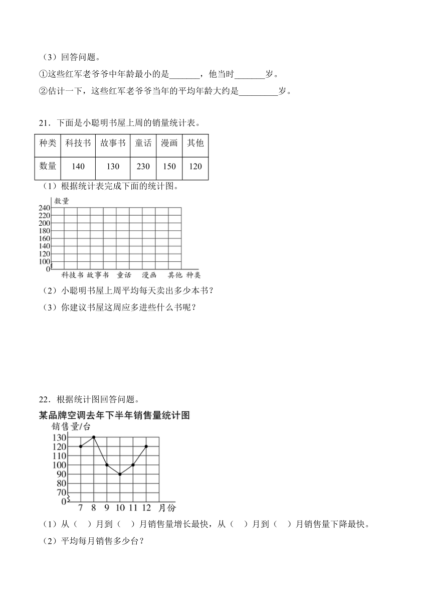 2023-2024学年数学四年级下册同步练习（北师大版）6.4平均数（含答案）