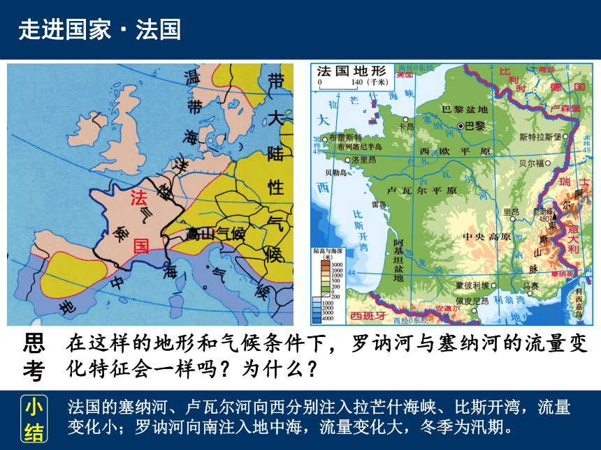 湘教版地理七年级下册 8.4《法国》课件(共30张PPT)