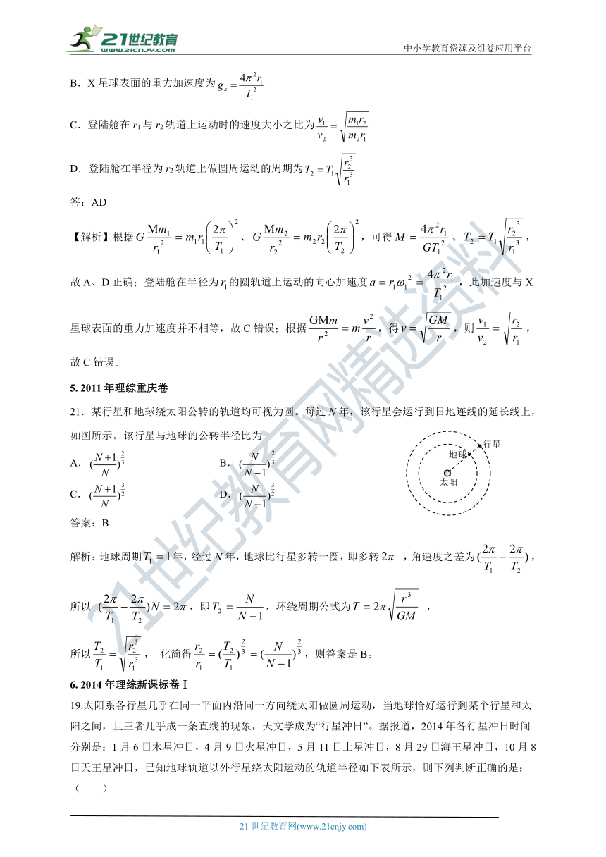 2011-2020年高考物理试卷分类汇编之017b. 天体和行星的运行（下）（含答案及解析）