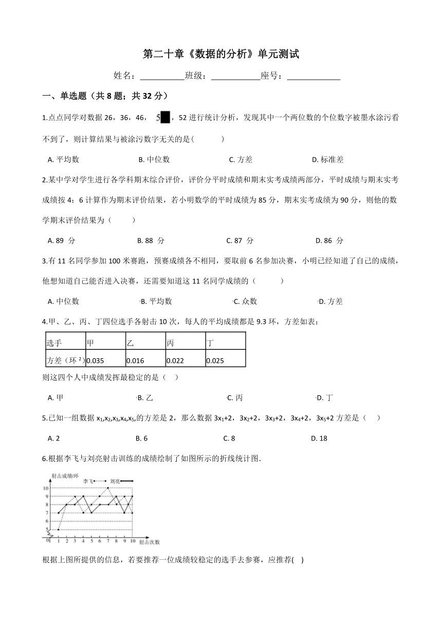 人教版八年级数学下册第二十章《数据的分析》单元试卷（含答案）