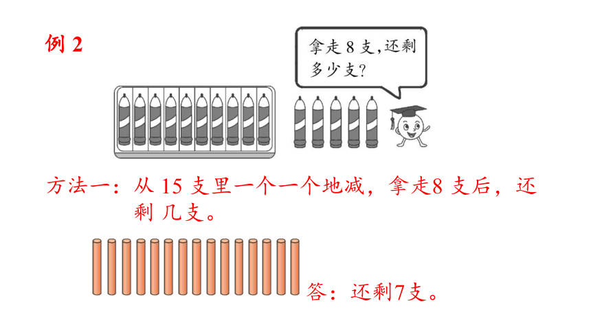 北师大版一年级数学下册课件第一单元整理和复习（21张ppt）