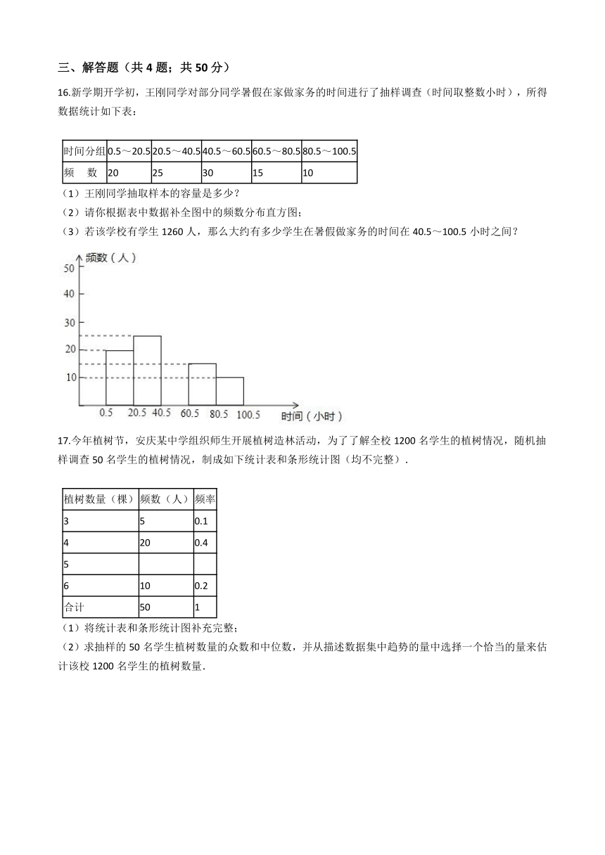 人教版数学七年级下册第十章 数据的收集与整理测试卷（word版，含解析）