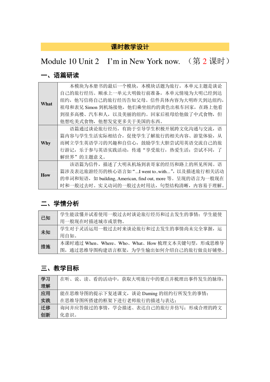 Module 10 Unit 2  I’m in New York now. period 2 表格式教案