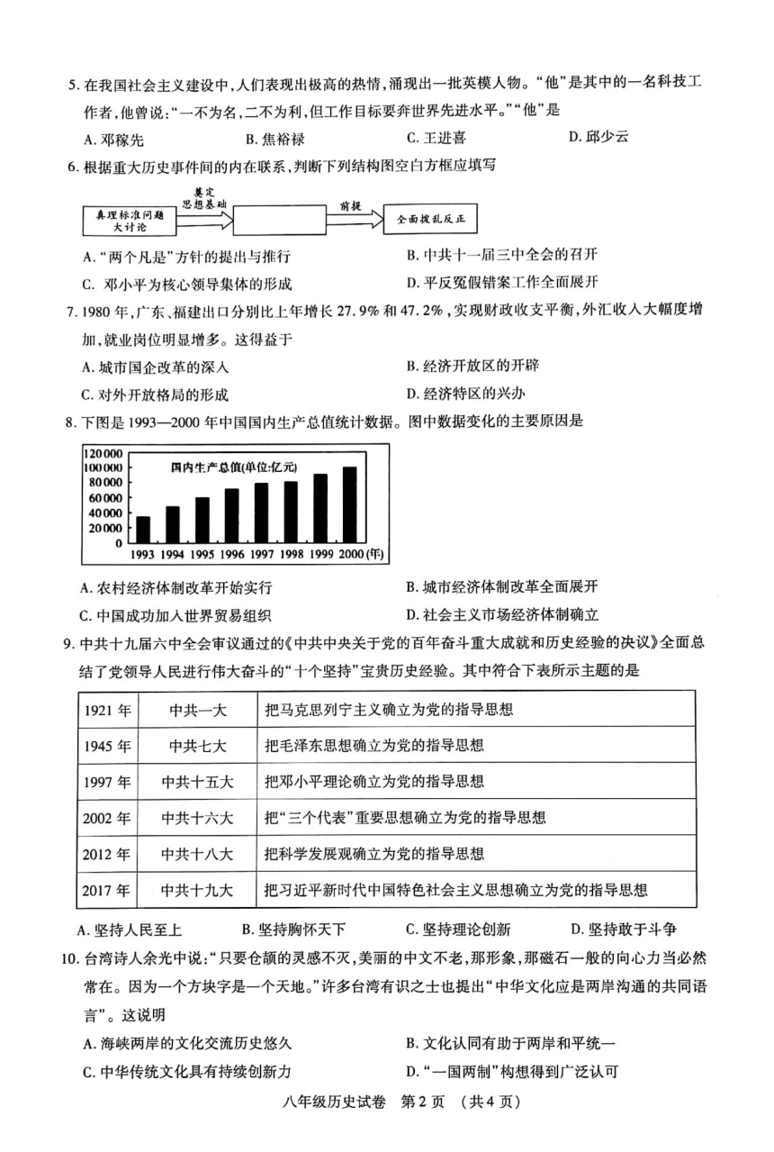 内蒙古呼和浩特市新城区2023-2024学年八年级下学期期中历史试卷（图片版 含答案）