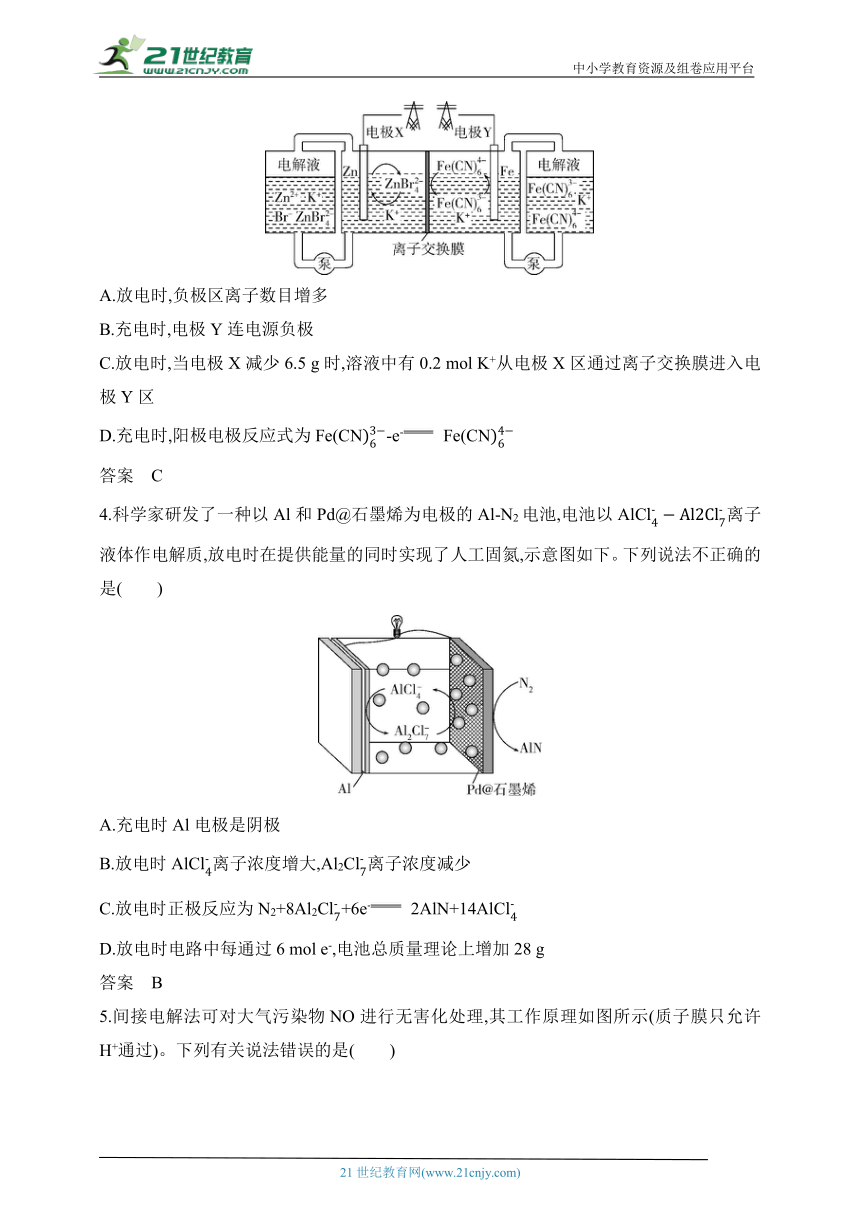 2025江苏版新教材化学高考第一轮基础练习--专题十　化学反应与电能　拓展训练（含解析）