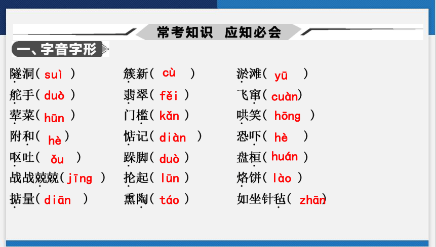 2024年中考语文一轮复习 九年级(下) 第一、二单元 现代文 课件(共23张PPT)