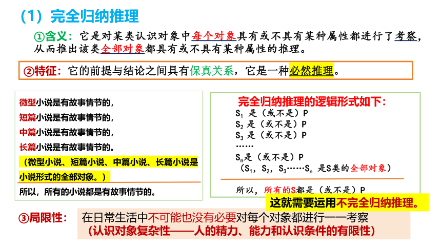 7.1 归纳推理及其方法 课件(共23张PPT)-2023-2024学年高二政治统编版选择性必修3逻辑与思维