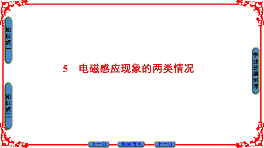 高中物理人教版选修3-2（课件）第四章 电磁感应 电磁感应现象的两类情况    38张PPT