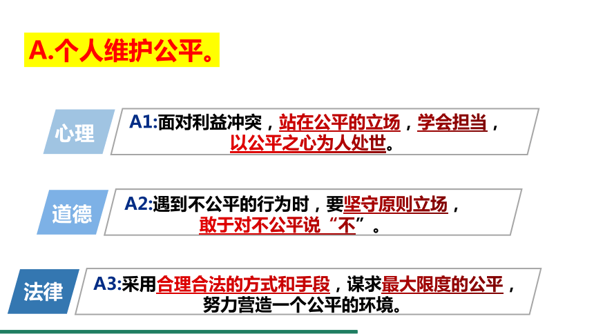 8.2 公平正义的守护 课件（共18张PPT）+内嵌视频- 统编版道德与法治八年级下册