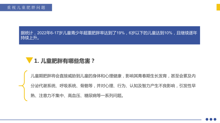 世界防治肥胖日----食欲控不住 体重日益增 课件(共21张PPT)