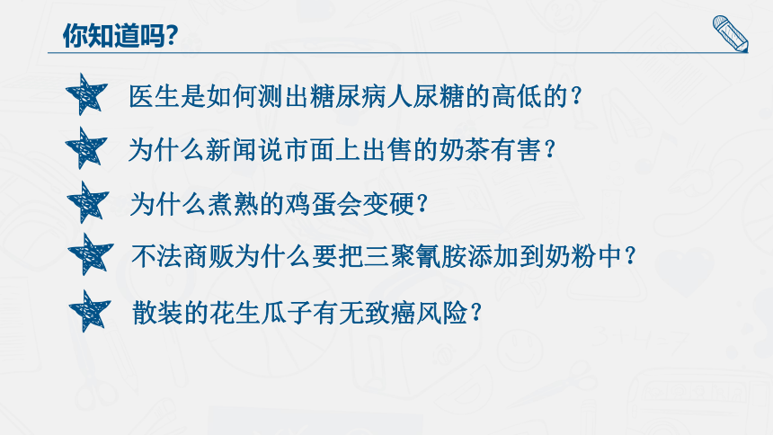 高中化学选修1化学与生活序言课件（共22张PPT）