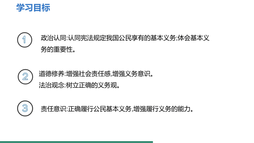 （核心素养目标）4.2 依法履行义务 课件（共19张PPT）+内嵌视频 统编版道德与法治八年级下册