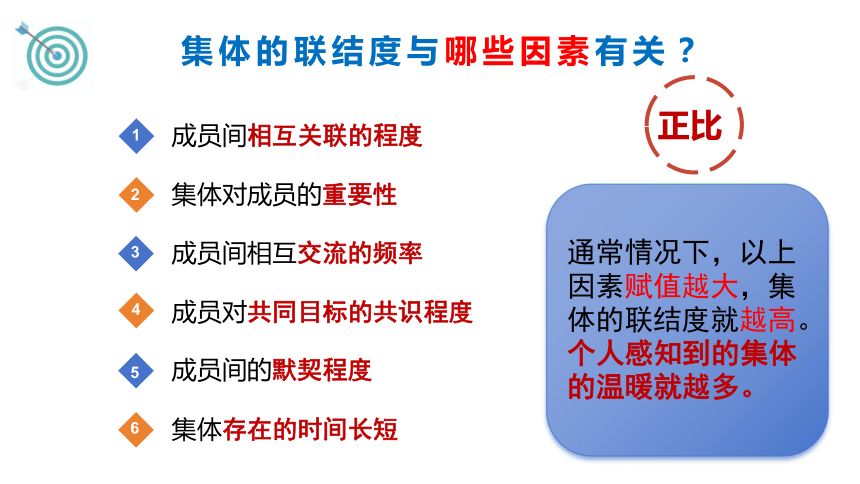 6.1 集体生活邀请我 课件(共18张PPT)-2023-2024学年统编版道德与法治七年级下册