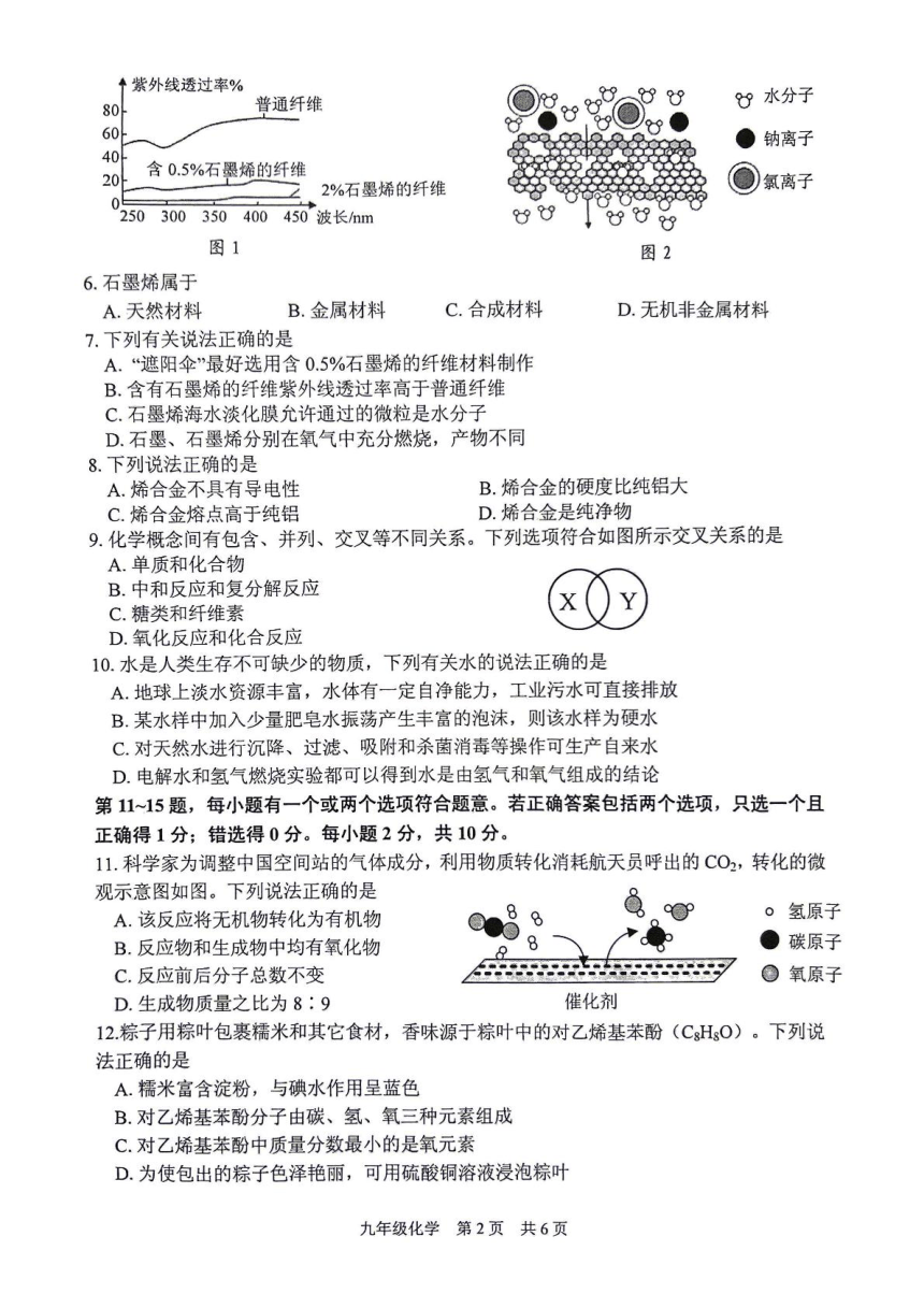 2024年江苏省泰州市姜堰区中考二模化学试题(图片版，无答案）