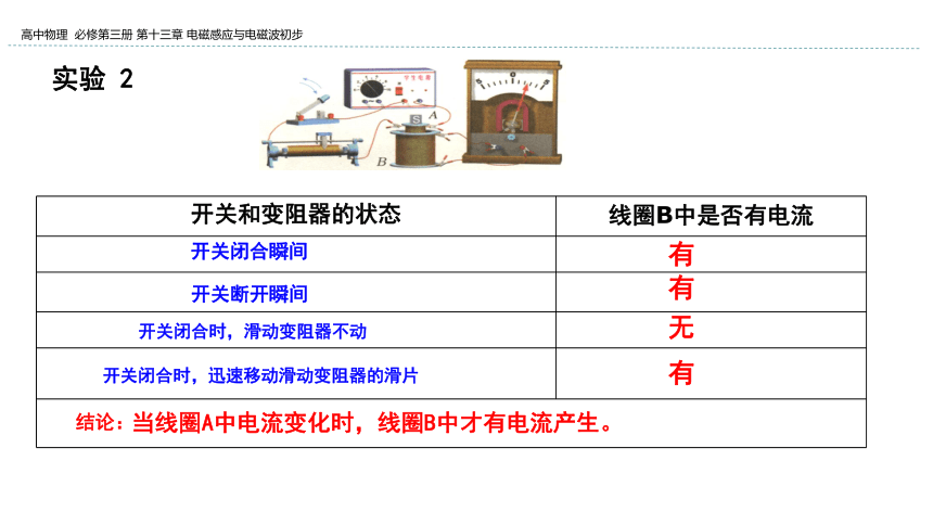 新教材物理必修第三册 13.3 电磁感应现象及其应用 课件（20张ppt）