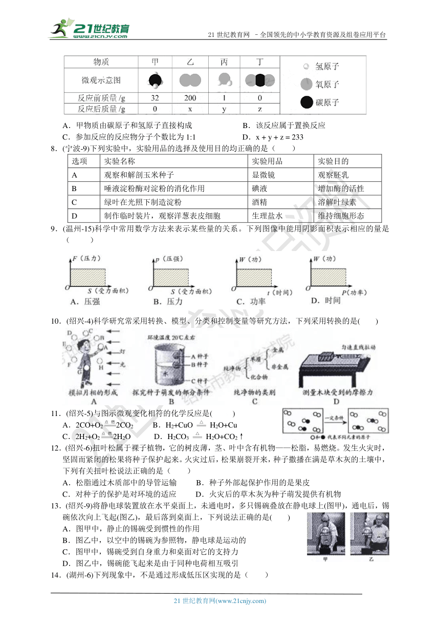 浙江省2020年初中毕业生学业考试科学分类汇编（六册综合）