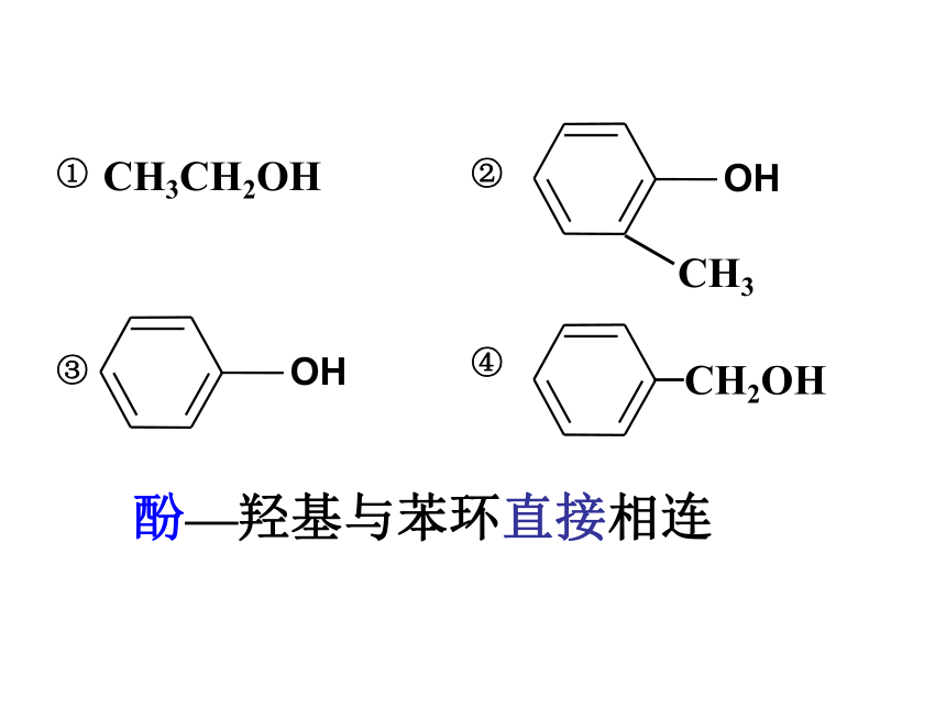 苏教化学选修 有机化学基础专题4 第二单元 醇 酚 课件（共20张PPT）