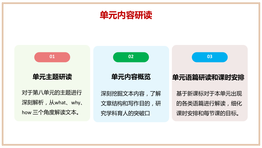 Unit 8 单元整体教学设计（课件）【大单元教学】人教版八年级英语下册