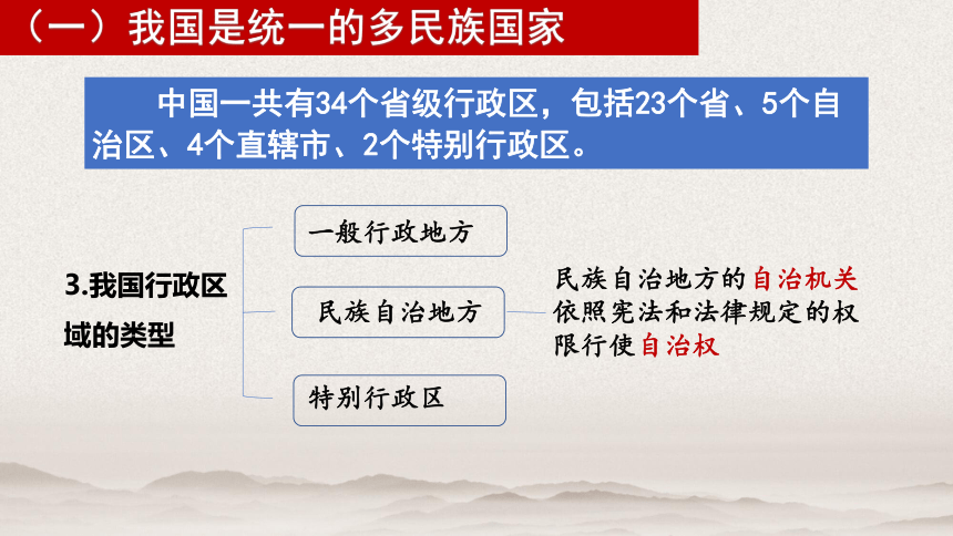 6.2民族区域自治制度 课件(共32张PPT+内嵌1个视频)-2023-2024学年高中政治统编版必修三政治与法治