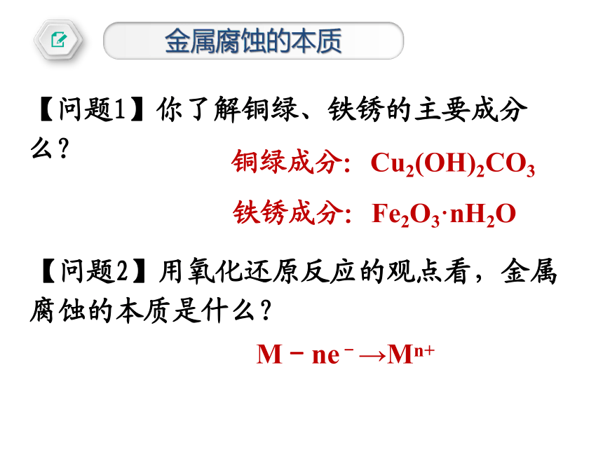 高中化学苏教版选修四1．3．1《金属的电化学腐蚀》课件（共29张PPT）