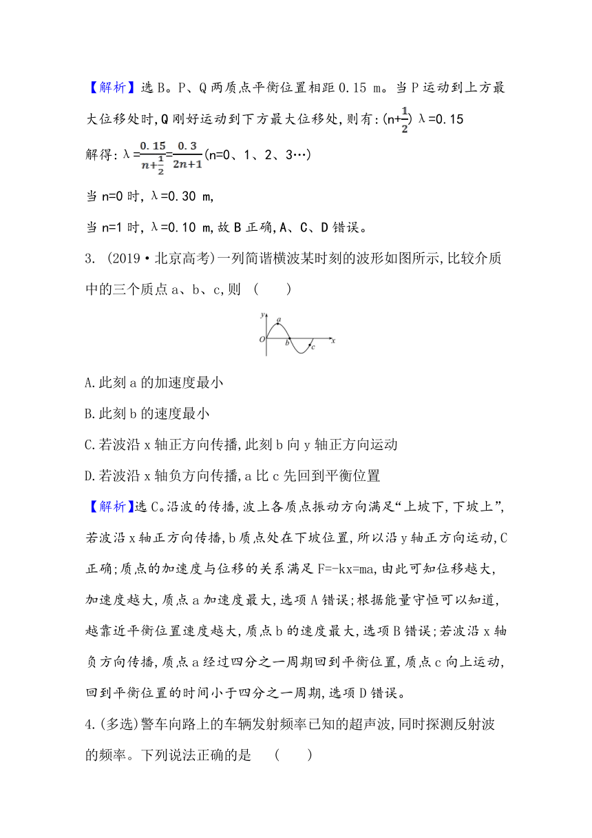 高中物理人教版能力提升练习  选修3- 4第12章　机械波  Word版含解析